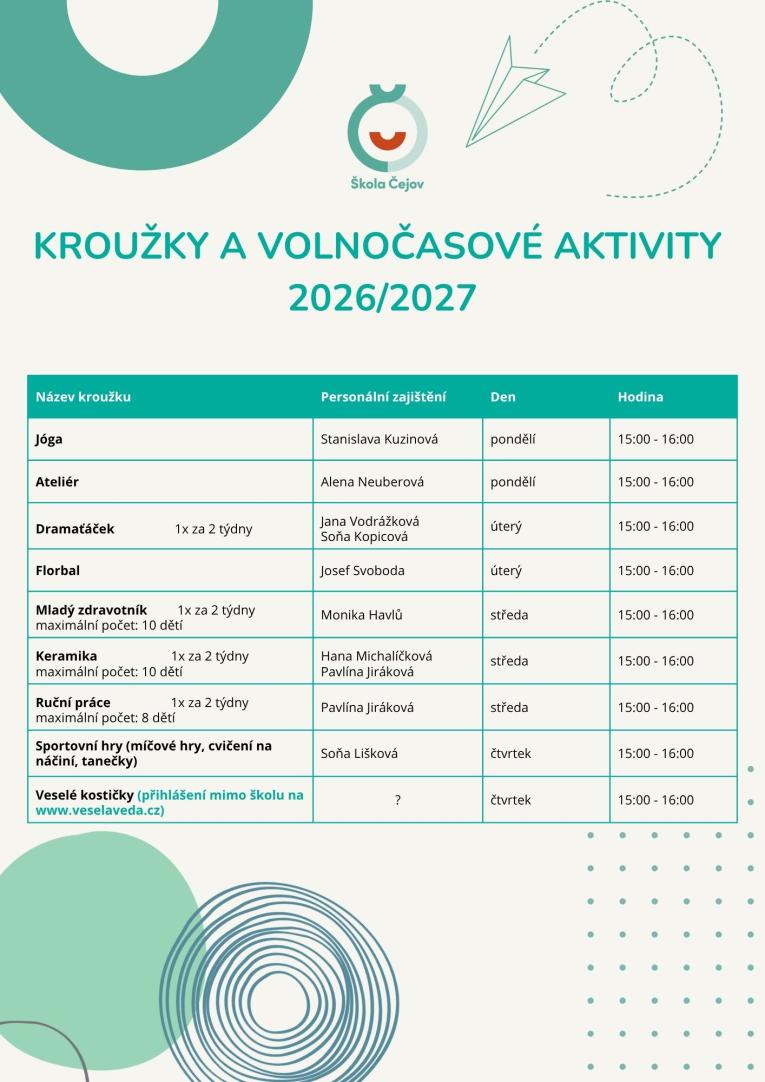 Zájmové kroužky Zájmové kroužky